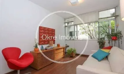 Apartamento com 4 quartos à venda na Avenida Alexandre Ferreira, Lagoa, Rio de Janeiro, 90 m2 por R$ 1.480.000