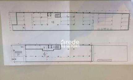 Loja para alugar, 1000 m² por R$ 25.000,00/mês - São Pedro - Juiz de Fora/MG