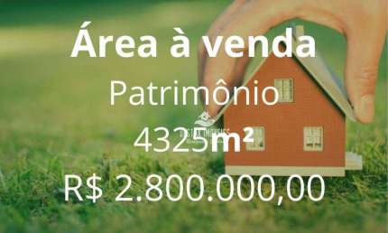 Terreno à venda no Copacabana, Uberlândia 