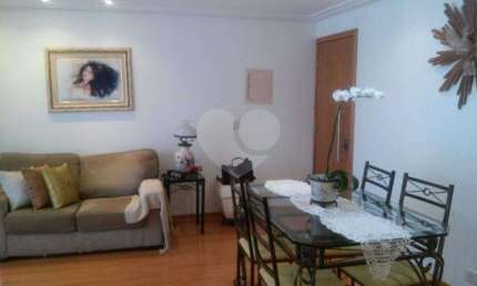Apartamento com 3 quartos à venda na Rua Itabira, 400, Horto, São Paulo