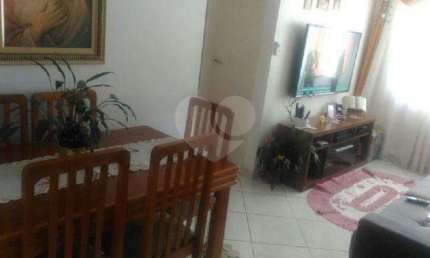 Apartamento com 2 quartos à venda na Rua Desembargador Rodrigues Sette, 365, Horto, São Paulo