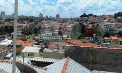 Terreno à venda na Vila Paiva – 1000 m² - próximo da av. Conceição.