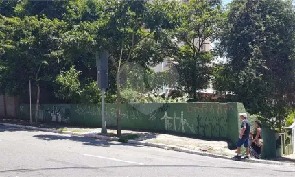 Terreno à venda na Rua João Turra, 108, Santana, São Paulo