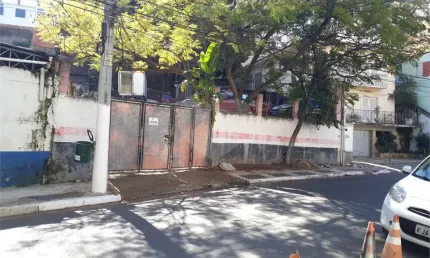 Terreno à venda na Rua Fradique Coutinho, 1790, Pinheiros, São Paulo