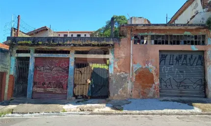 Terreno à venda na Rua Capitão José Aguirre Camargo, Tremembé, São Paulo