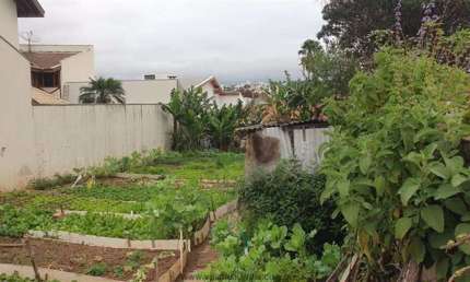 Terreno à venda, 368 m² por R$ 450.000,00 - Jardim Marco Leite - Jundiaí/SP