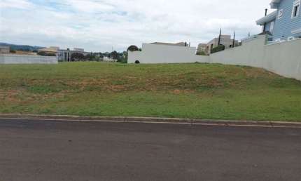 Terreno à venda, 1100 m² por R$ 1.595.000,00 - Jundiaí Mirim - Jundiaí/SP