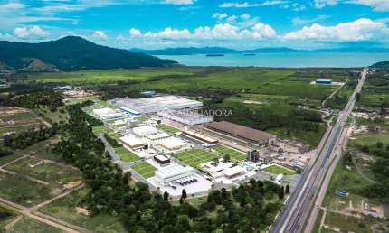 Terreno comercial à venda na Br 101 Km 182, 182, Areias de Baixo, Governador Celso Ramos, 1924 m2 por R$ 2.119.797