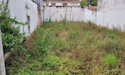 Terreno em condomínio fechado à venda na Rua Machado de Assis, 633, Jardim Botânico, Porto Alegre