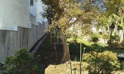 Terreno à venda, parque das nações - santo andré/sp
