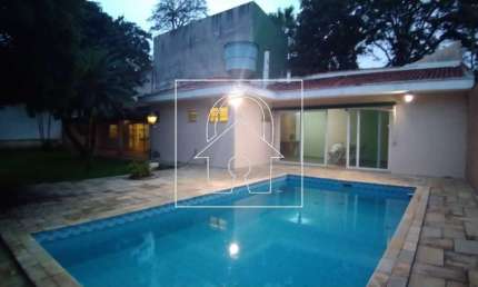 Casa com 4 quartos para alugar na Rua Professor Miguel Maurício da Rocha, Brooklin Paulista, São Paulo