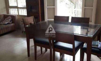Casa com 3 quartos à venda na Rua Henrique Morize, --, Grajaú, Rio de Janeiro