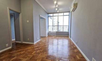Apartamento à venda, 2 quartos, Copacabana - RIO DE JANEIRO/RJ