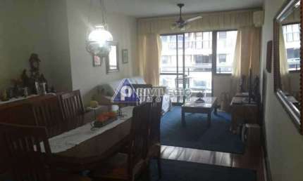Apartamento com 3 quartos à venda na Rua Tonelero, --, Copacabana, Rio de Janeiro