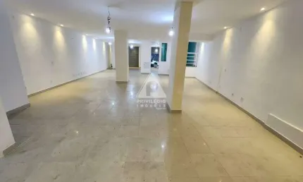 Ponto comercial à venda na Rua Barão de Ipanema, --, Copacabana, Rio de Janeiro