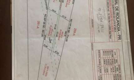 Terreno  para loteamento a venda  na Gleba Ribeirao Bandeirantes do Norte