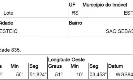 Oportunidade única em esteio - rs | tipo: terreno | negociação: venda direta online  | situação: imóvel