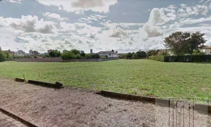 Terrenos plano condomínio jardim canadá ribeirão preto sp