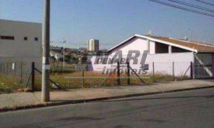 Terreno para alugar, 150 m² por R$ 1.200,00/mês - Lauro Bueno de Camargo - Indaiatuba/SP