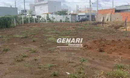 Terreno para alugar, 450 m² por R$ 4.630,00/mês -  Jardim Residencial Nova Veneza - Indaiatuba/SP