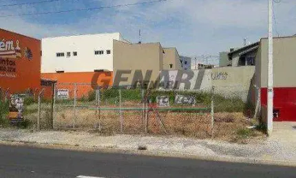 Terreno para alugar, 500 m² por R$ 3.000,00/mês - Jardim Hubert - Indaiatuba/SP