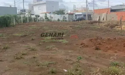 Terreno para alugar, 450 m² por r$ 4.630,00/mês -  jardim residencial nova veneza - indaiatuba/sp