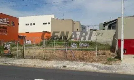 Terreno para alugar, 500 m² por r$ 3.000,00/mês - jardim hubert - indaiatuba/sp