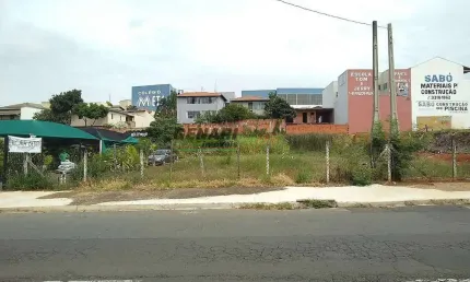 Terreno para alugar - jardim regina - indaiatuba/sp