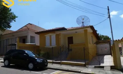 Casa térrea a venda em Jundiaí em uso misto residencial/ comercial contendo em terreno de 420 m² e 180 m² A/C