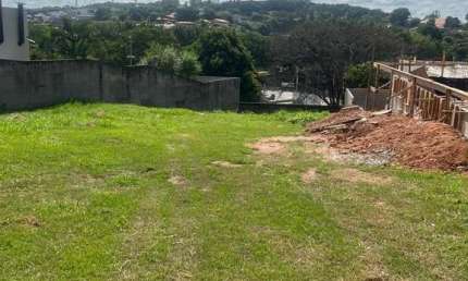Terreno à venda na Avenida Professor Pedro Clarismundo Fornari, 1601, Engordadouro, Jundiaí por R$ 1.200.000