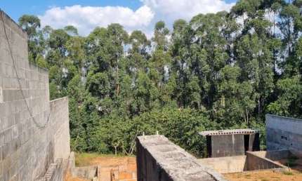 Terreno à venda na Rua Emancipadores do Município, 1800, Ibi Aram, Itupeva por R$ 515.000