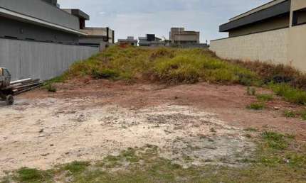 TERRENO À VENDA COM 360 M² NO CONDOMÍNIO FECHADO RESIDENCIAL PECAN EM ITUPEVA-SP!
