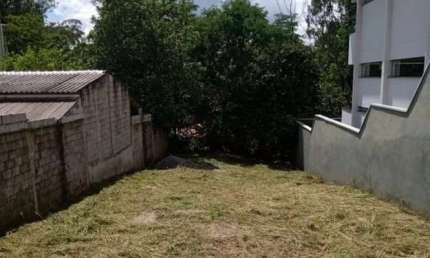 TERRENO À VENDA NO BAIRRO JARDIM CELESTE - JUNDIAÍ/SP.