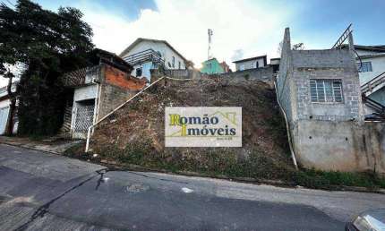 Terreno à venda, *Entrada de 20%*      ?? *Saldo restante financiado em até 240 meses via Banco CAIXA