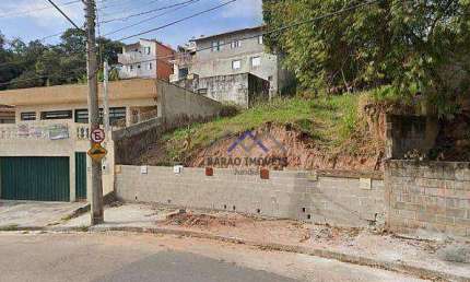 Terreno à venda, 223 m² por R$ 190.000,00 - Jardim Roma - Jundiaí/SP