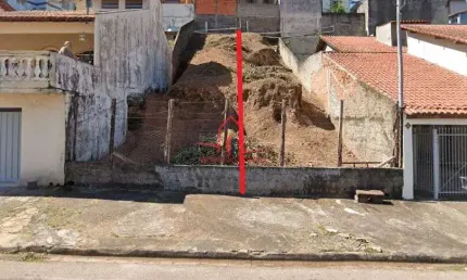 Terreno à venda na Rua Professora Benedita Siqueira de Godoy, Jardim Roma, Jundiaí