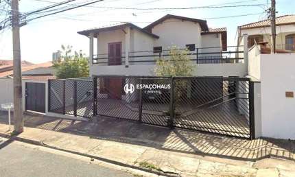 Casa com 6 quartos para alugar na Miguel Domingues, Jardim Recanto do Valle, Indaiatuba por R$ 8.000
