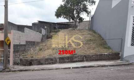 Terreno à venda na Rua Júlio Luiz Simionato, S/N, Recanto Parrilo, Jundiaí