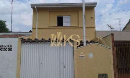Casa com 2 quartos à venda na Rua Nigéria, 00, Jardim Bonfiglioli, Jundiaí por R$ 410.000