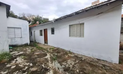 Casa para aluguel, 1 quarto, 1 vaga, jardim brasil - campinas/sp