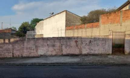 TERRENO À VENDA - 459m² - JARDIM IMPERIAL - SÃO JOSÉ DOS CAMPOS