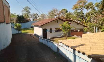 Chácara / sítio com 2 quartos à venda na Rua Doutor Décio Guanabarino, Novo Horizonte, Juiz de Fora