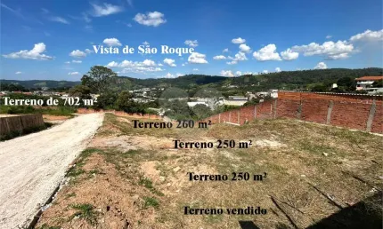 Terreno à venda na Senador Lino De Matos, Jardim Granada, Mairinque