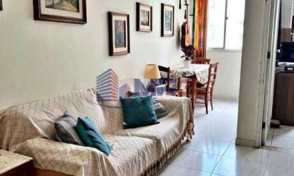 Apartamento com 2 quartos à venda na Rua Voluntários da Pátria, 264, Botafogo, Rio de Janeiro, 68 m2 por R$ 680.000