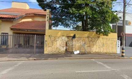 Terreno comercial à venda na Rua Tocantins, Vila Jardini, Sorocaba
