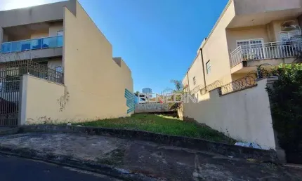 Terreno à venda na Rua Professor Doutor Paulo Frederico Ludwig Becker, Jardim Botânico, Ribeirão Preto