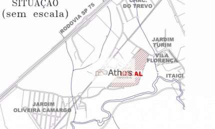 Terreno comercial à venda na Avenida 1, Loteamento Comercial Bortoletto, Indaiatuba