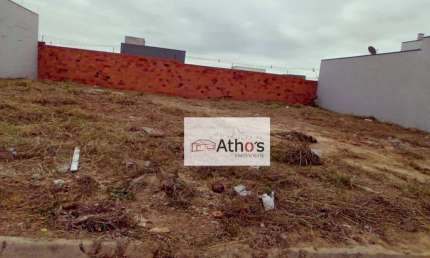 Terreno à venda, 450 m² - Jardim Monte Carlo - Indaiatuba/SP