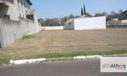 Terreno em condomínio fechado à venda na Rua Maria de Camargo Carvalho, Condomínio Villa Verona, Sorocaba