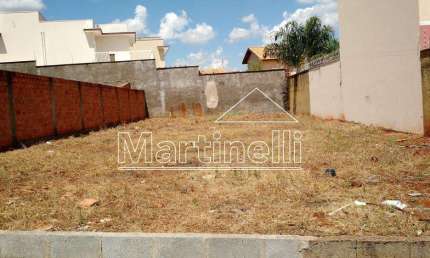 Terreno comercial para alugar no Jardim Botânico, Ribeirão Preto 